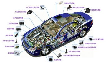 汽車(chē)制造工廠(chǎng)在產(chǎn)車(chē)輛管理解決方案